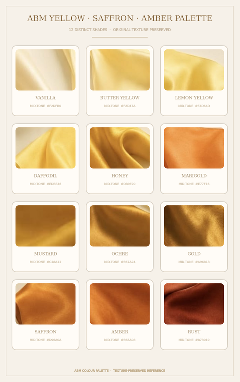 Yellows, Saffrons & Ambers textured colour palette